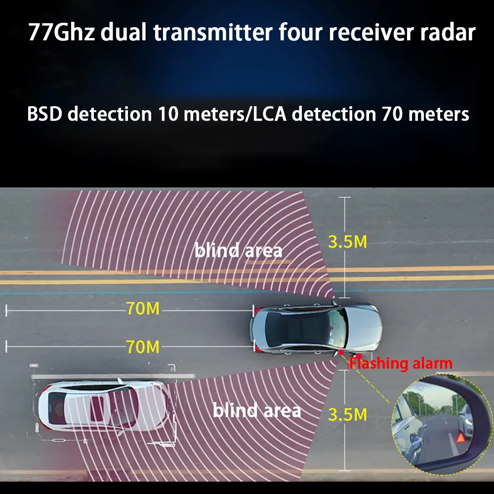 ZJCGO Automobilių BSD, Įspėjimo radarus Sistemą 